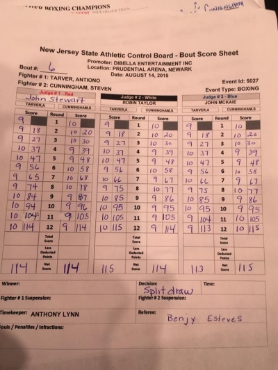 Tarver vs. Cunningham scorecard